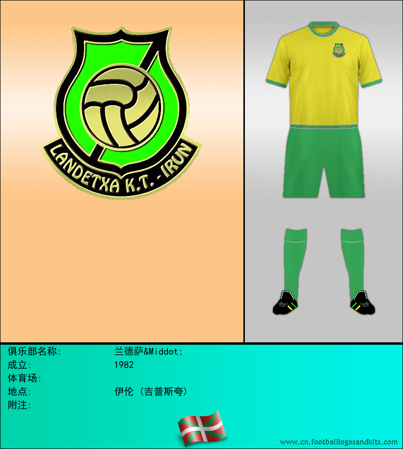 标志兰德萨&Middot;