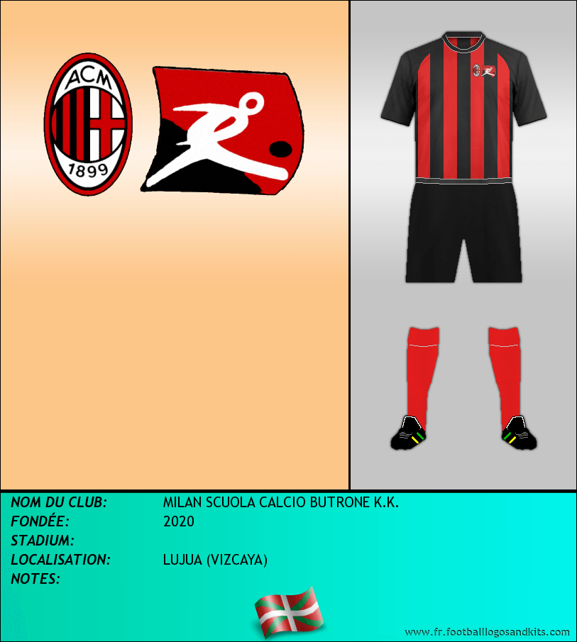 Logo de MILAN SCUOLA CALCIO BUTRONE K.K.