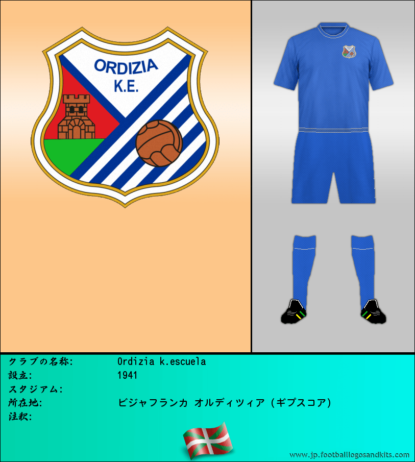 のロゴOrdizia k.escuela