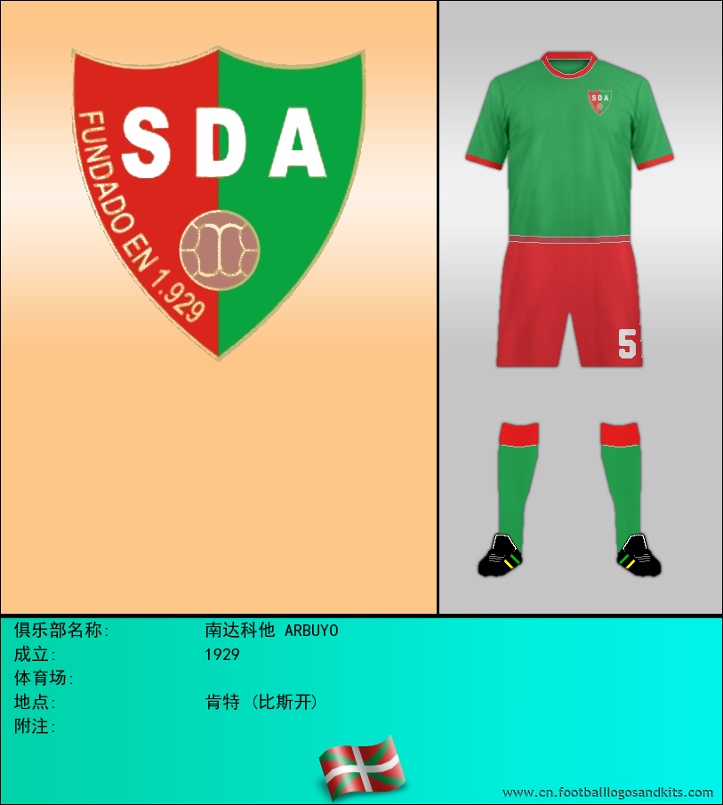 标志南达科他 ARBUYO