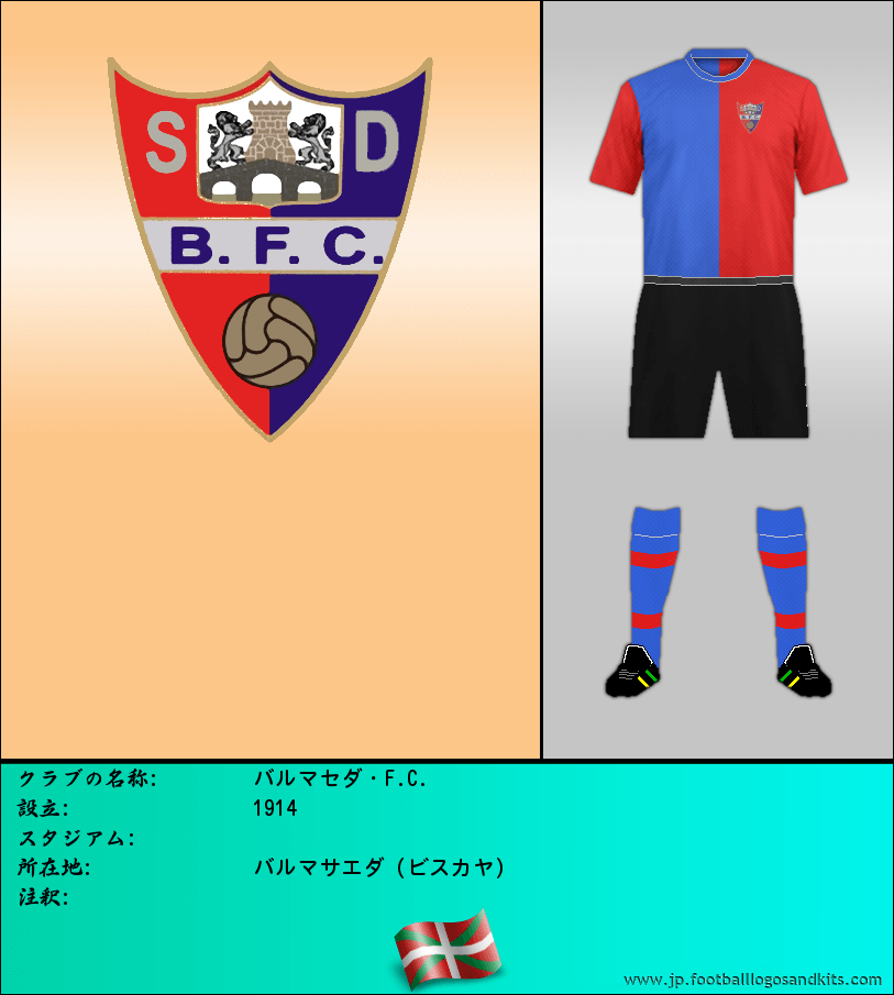 のロゴバルマセダ・F.C.