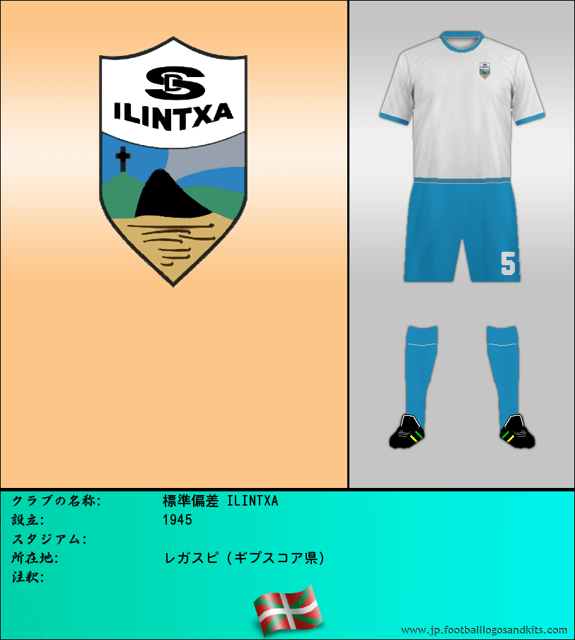 のロゴ標準偏差 ILINTXA