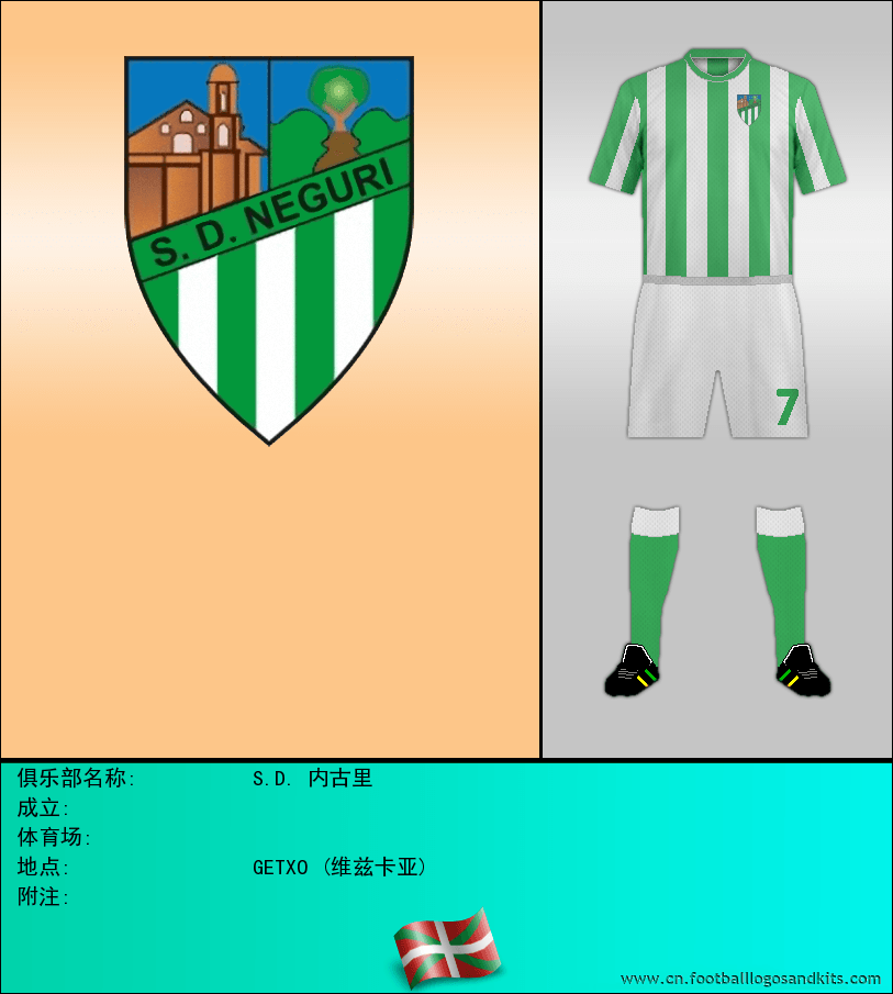 标志S.D. 内古里