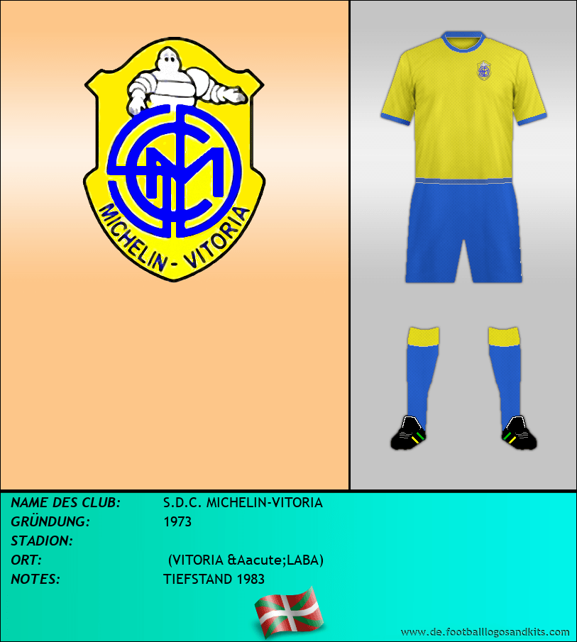 Logo S.D.C. MICHELIN-VITORIA