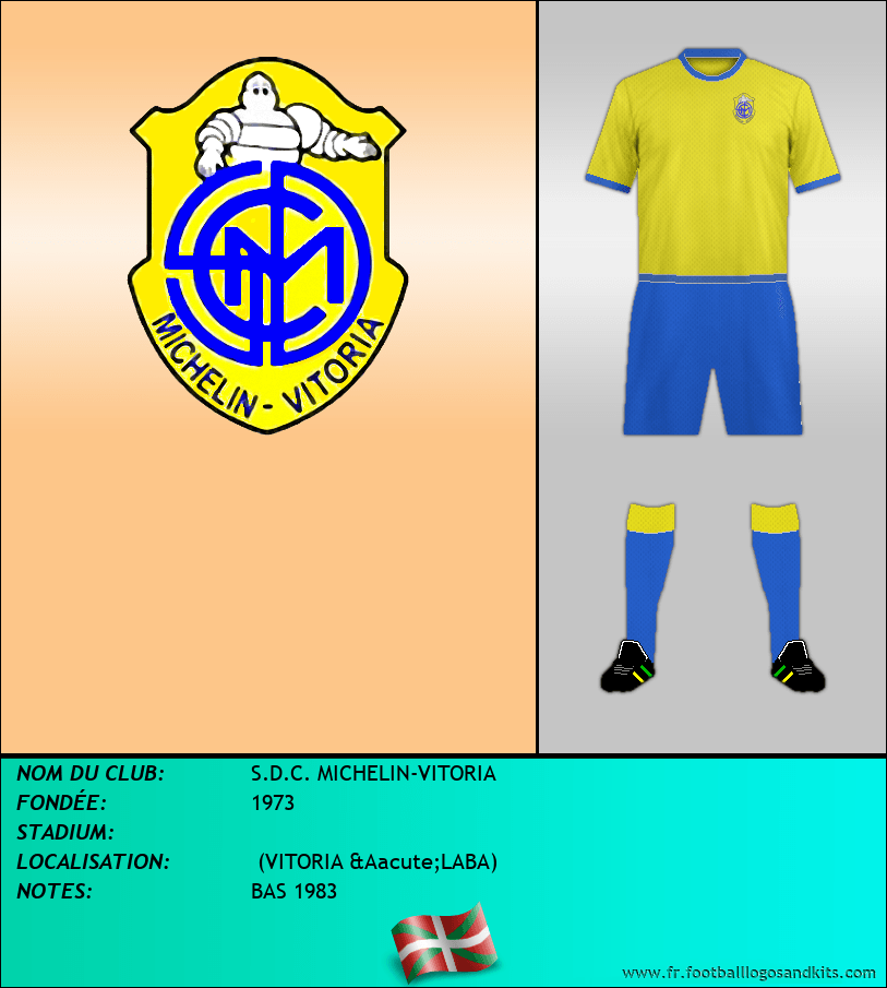 Logo de S.D.C. MICHELIN-VITORIA