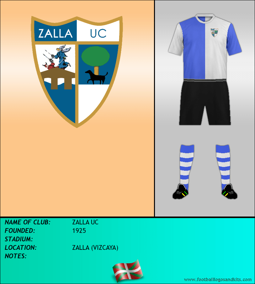 Logo of ZALLA UC