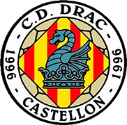 Logo C.D. DRAC CASTELLÓN