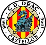 Logo di C.D. DRAC CASTELLÓN