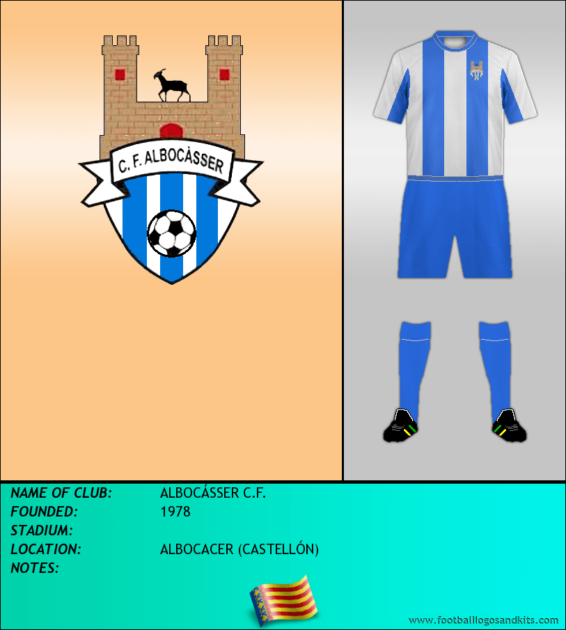 Logo of ALBOCÁSSER C.F.