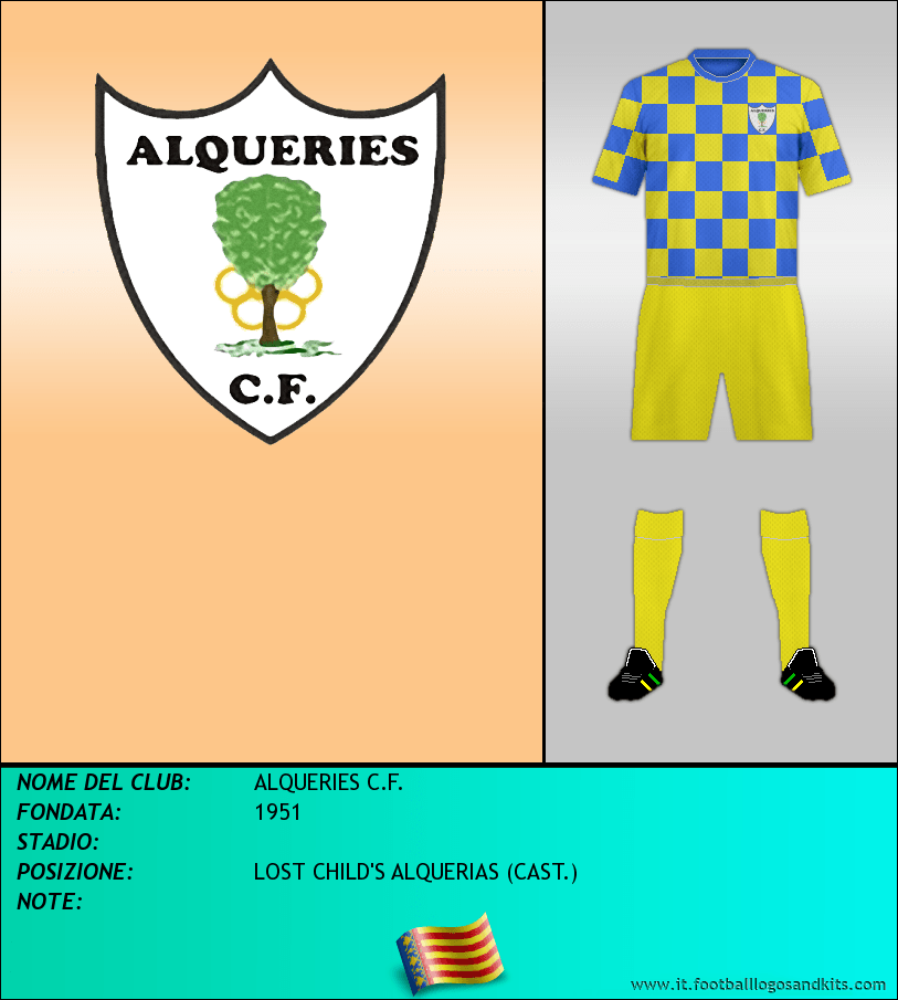 Logo di ALQUERIES C.F.