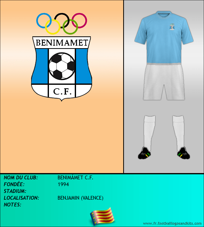 Logo de BENIMÁMET C.F.
