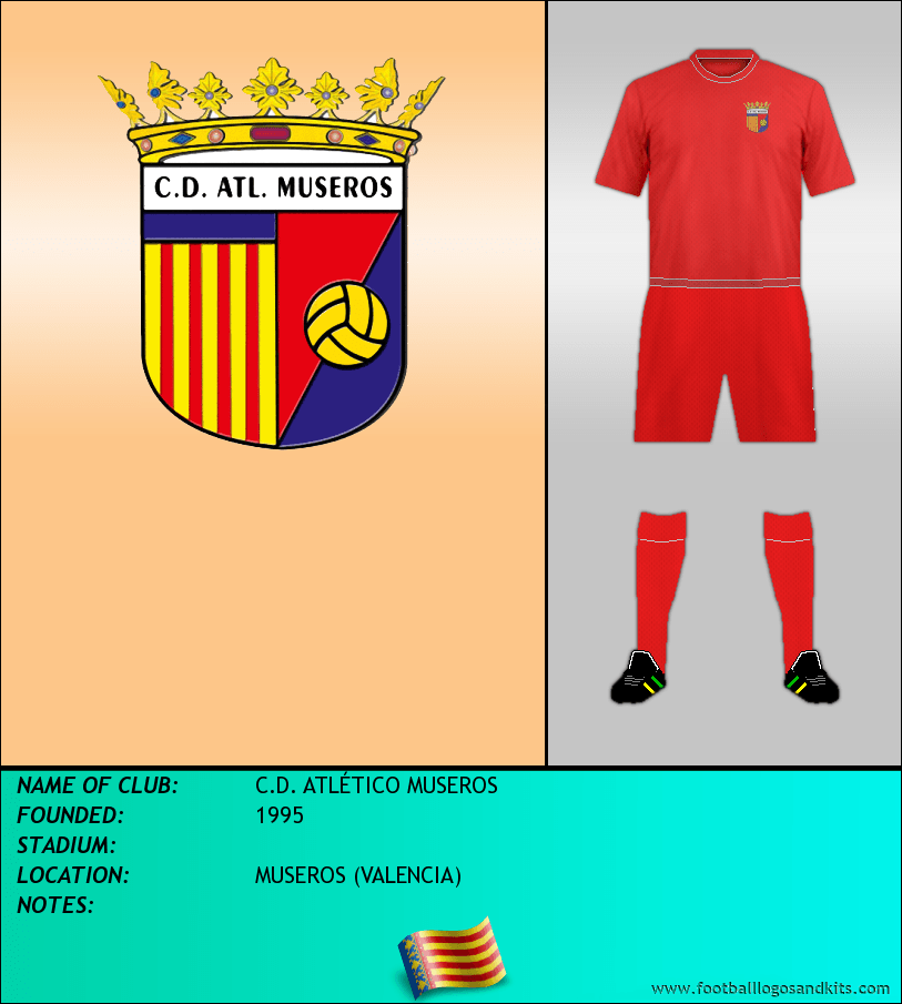 Logo of C.D. ATLÉTICO MUSEROS