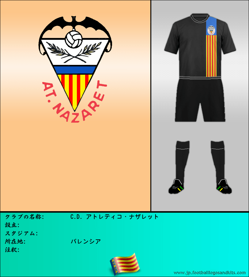 のロゴC.D. アトレティコ・ナザレット