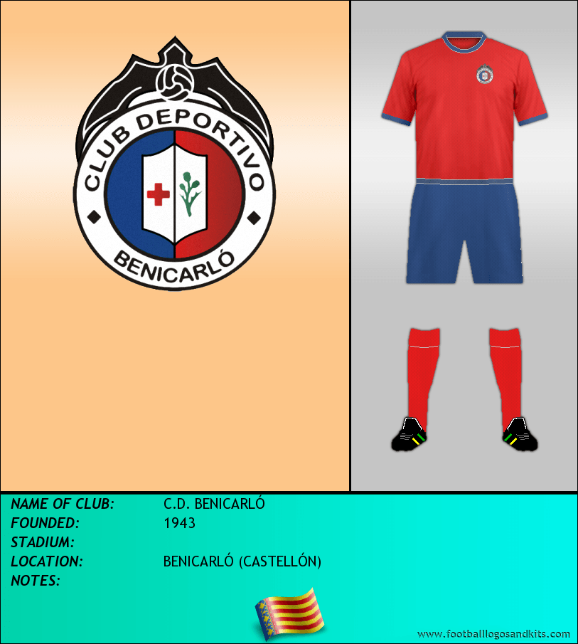 Logo of C.D. BENICARLÓ
