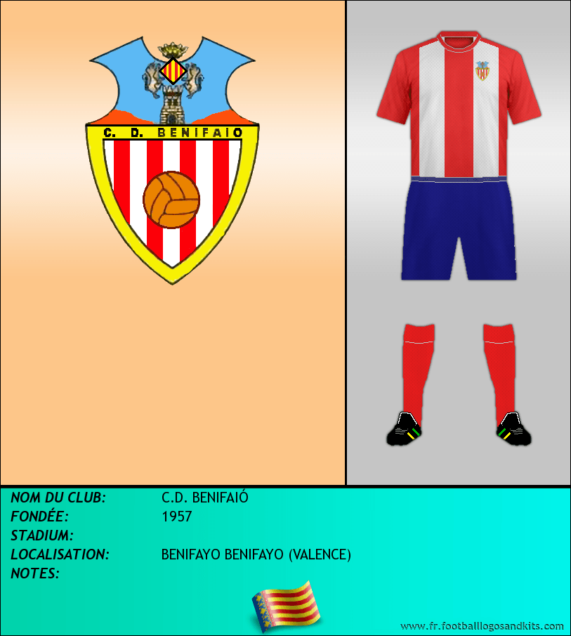 Logo de C.D. BENIFAIÓ