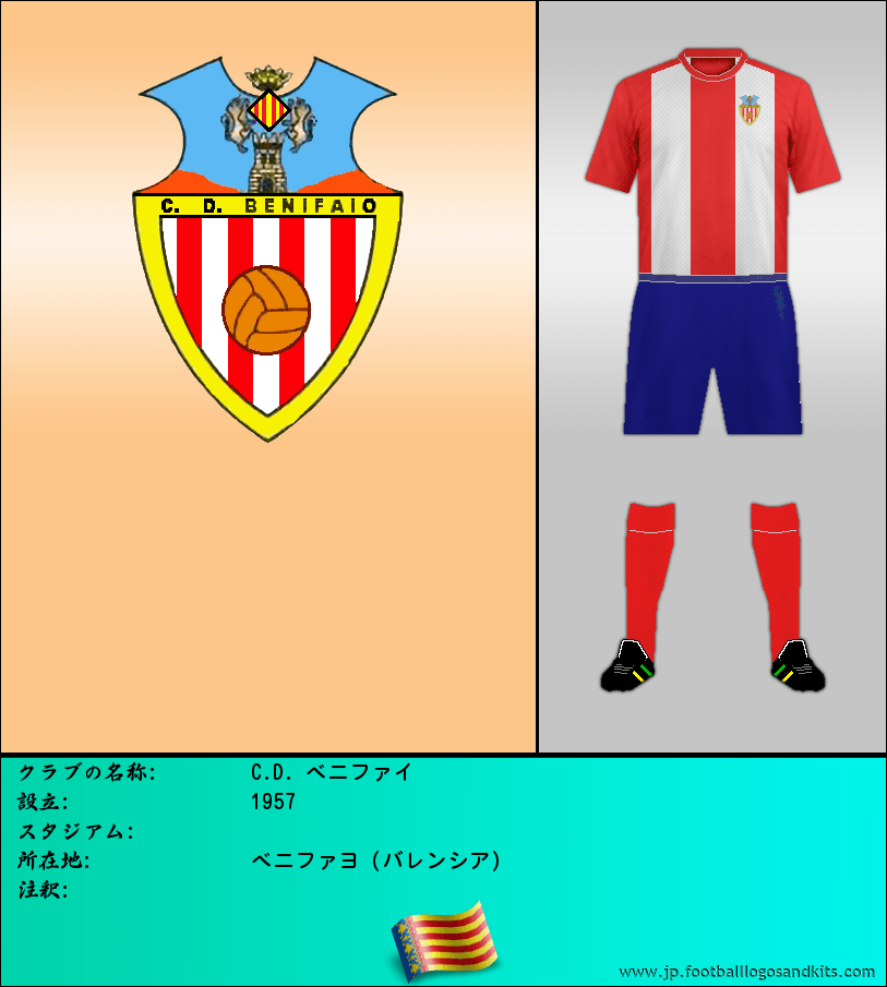 のロゴC.D. ベニファイ