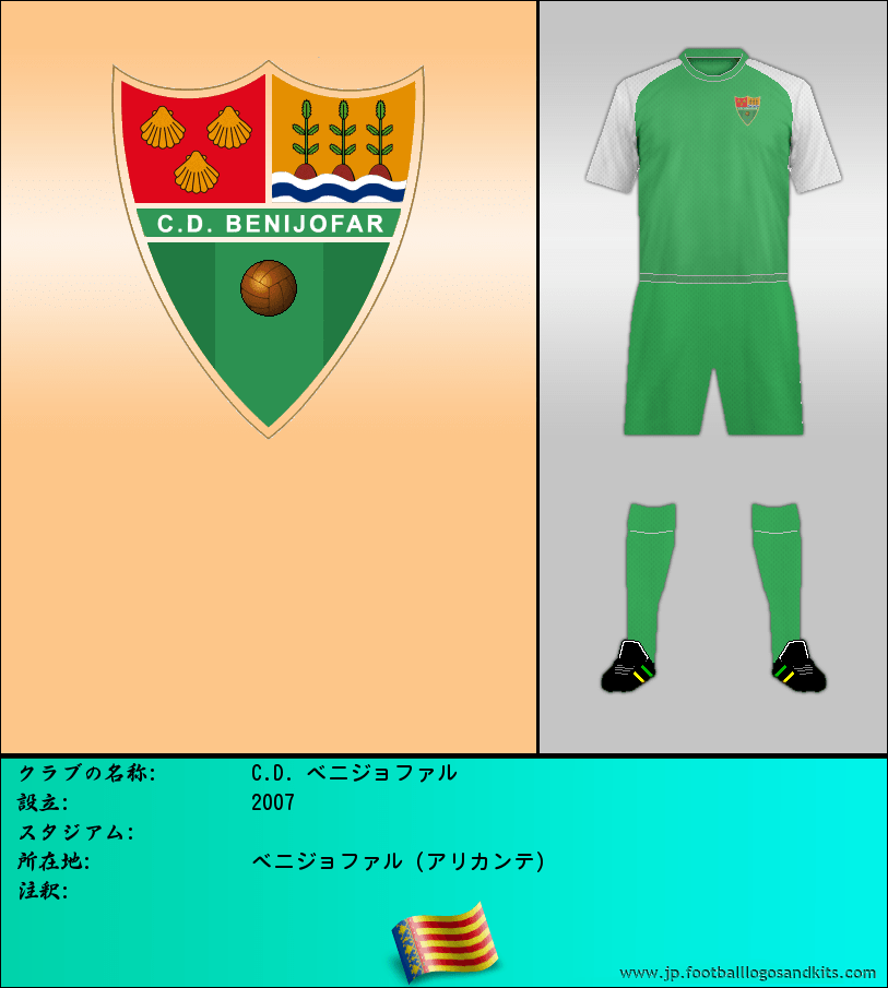 のロゴC.D. ベニジョファル