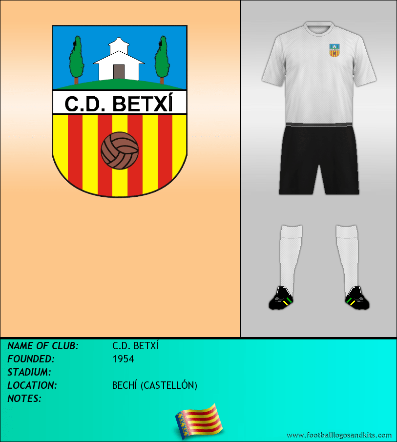 Logo of C.D. BETXÍ