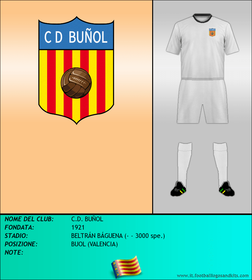 Logo di C.D. BUÑOL