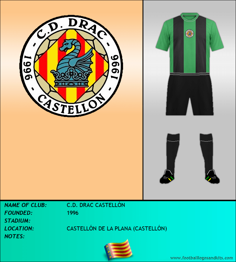 Logo of C.D. DRAC CASTELLÓN