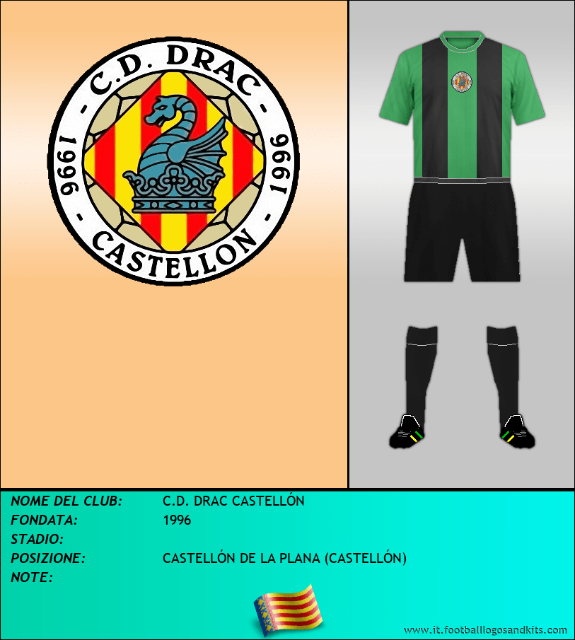 Logo di C.D. DRAC CASTELLÓN