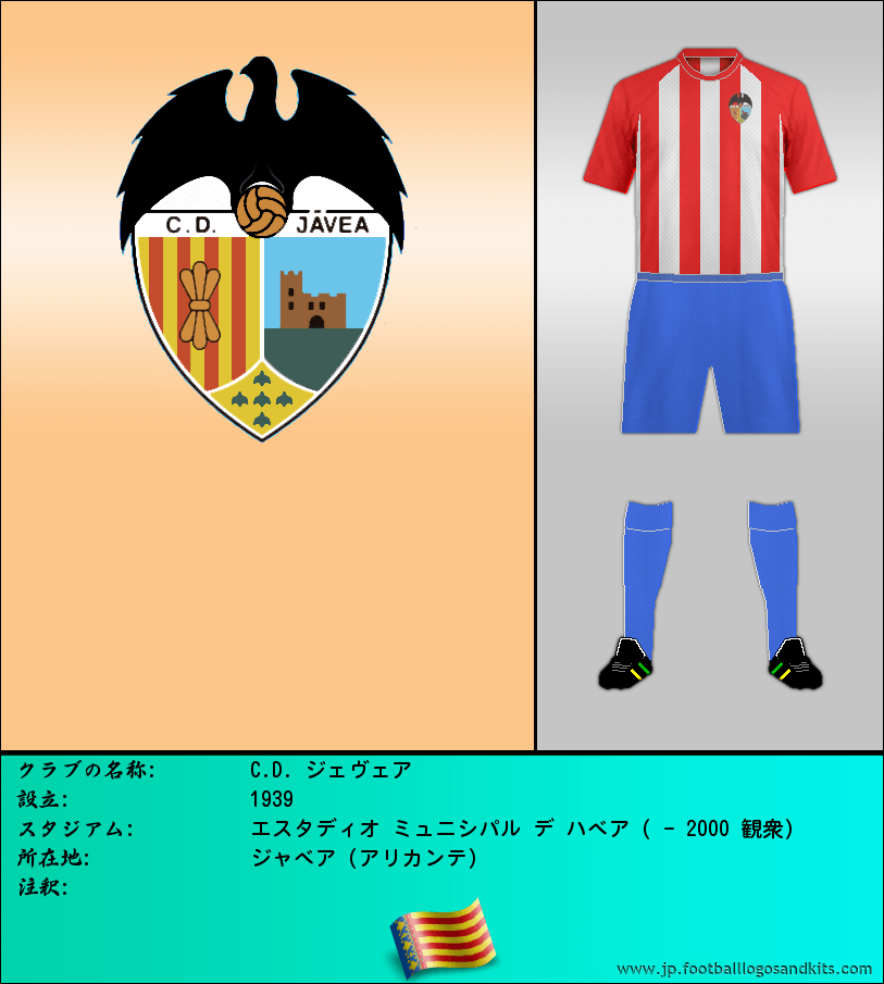 のロゴC.D. ジェヴェア