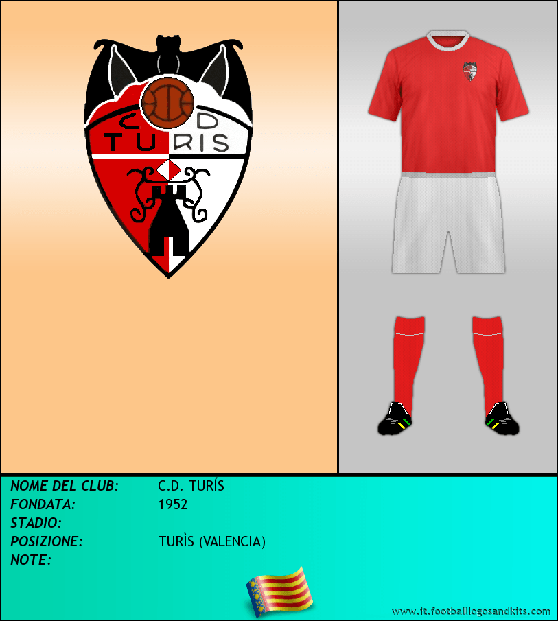 Logo di C.D. TURÍS