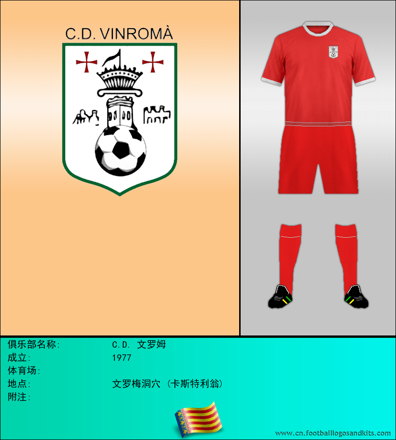 标志C.D. 文罗姆