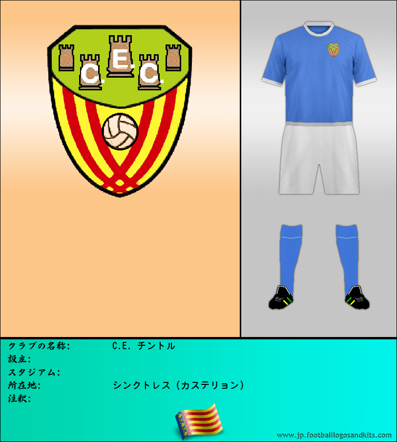 のロゴC.E. チントル