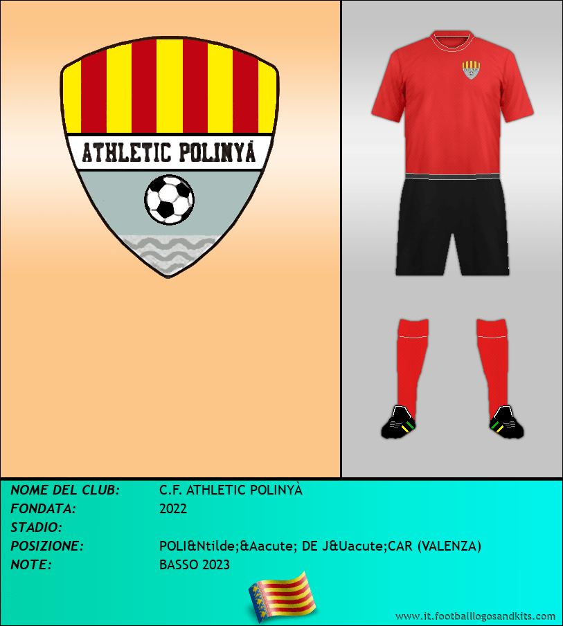 Logo di C.F. ATHLETIC POLINYÀ