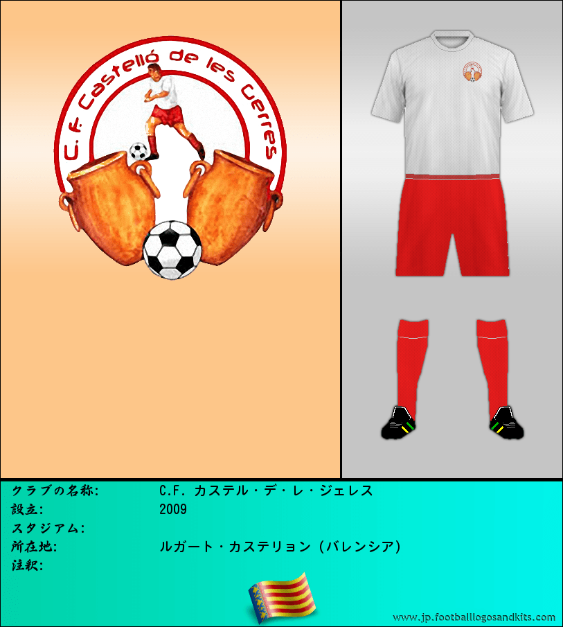 のロゴC.F. カステル・デ・レ・ジェレス
