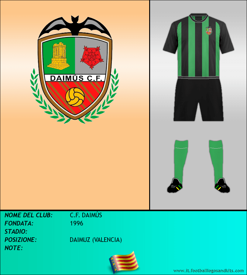 Logo di C.F. DAIMÚS