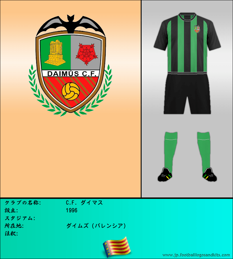 のロゴC.F. ダイマス