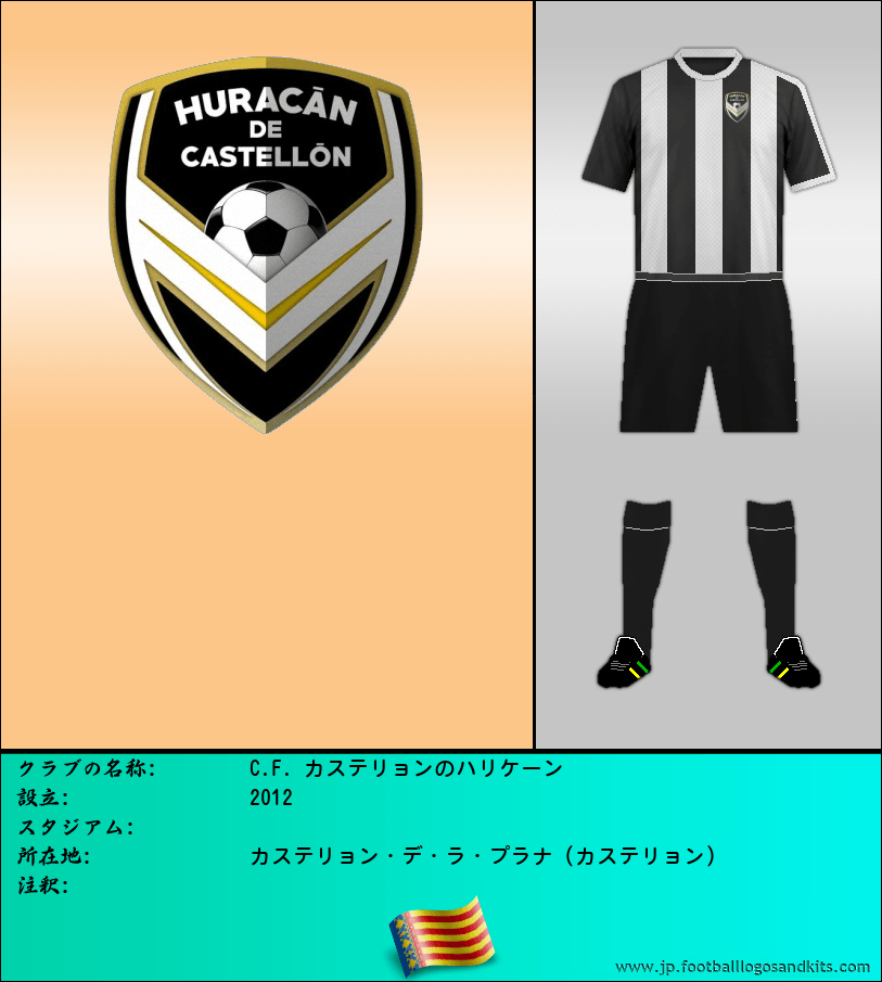 のロゴC.F. カステリョンのハリケーン