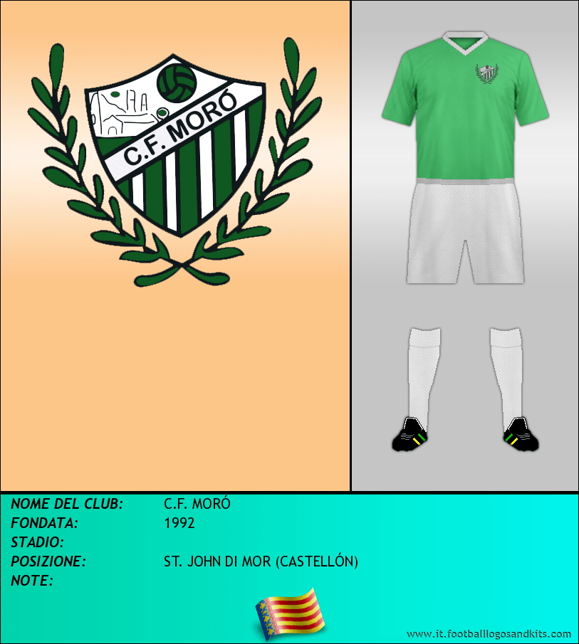 Logo di C.F. MORÓ