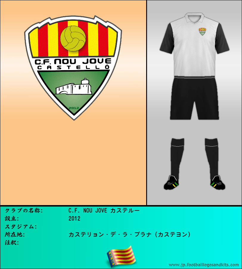 のロゴC.F. NOU JOVE カステルー