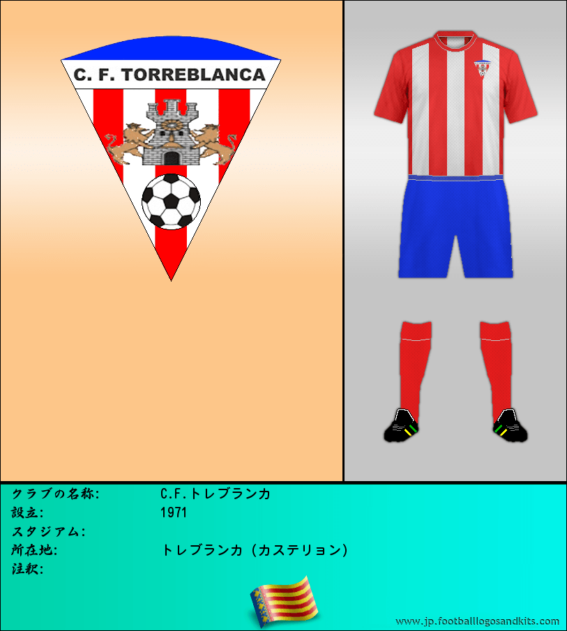 のロゴC.F.トレブランカ