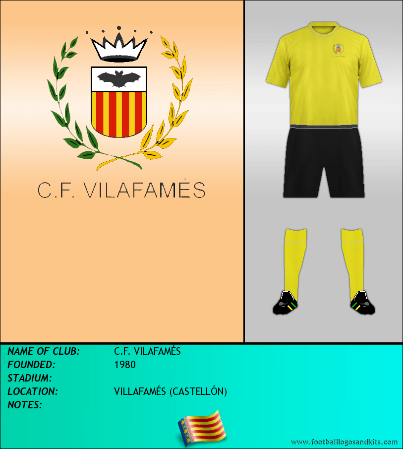 Logo of C.F. VILAFAMÉS