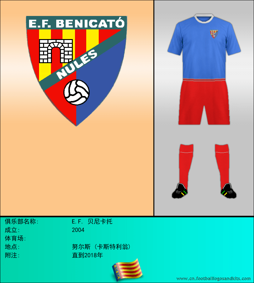 标志E.F. 贝尼卡托