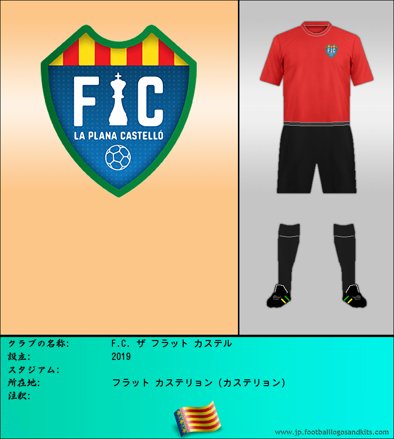 のロゴF.C. ザ フラット カステル