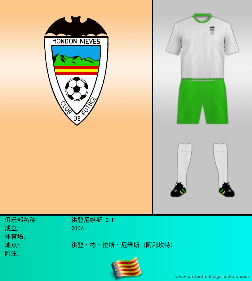 标志洪登尼维斯 C.F.