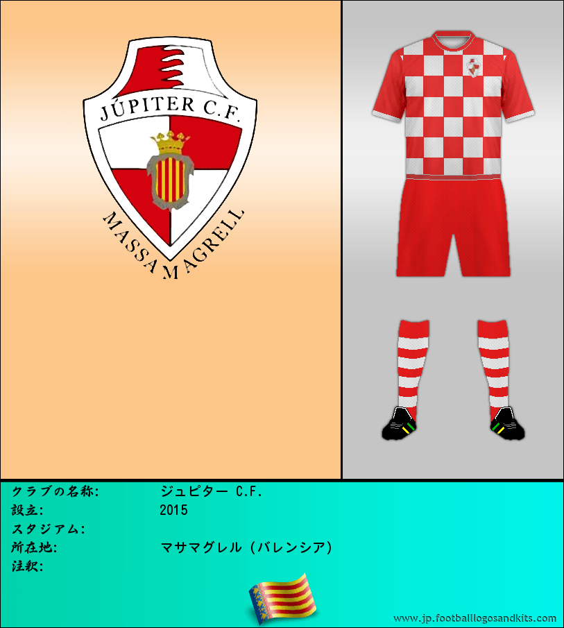 のロゴジュピター C.F.