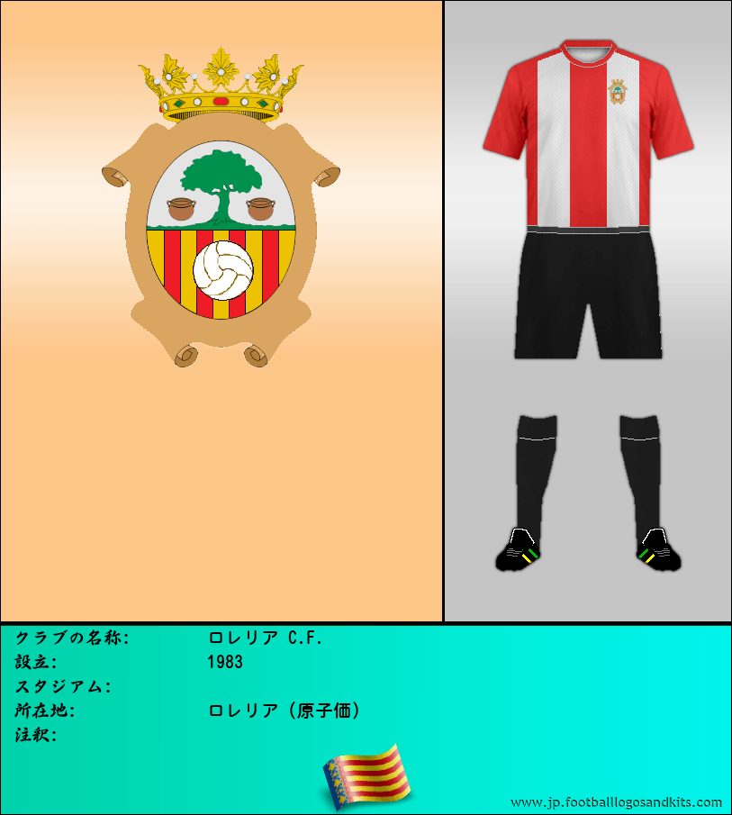 のロゴロレリア C.F.