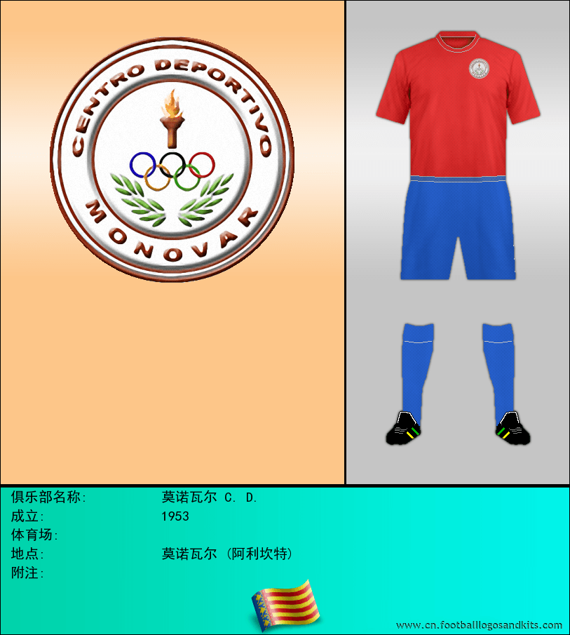 标志莫诺瓦尔 C. D.