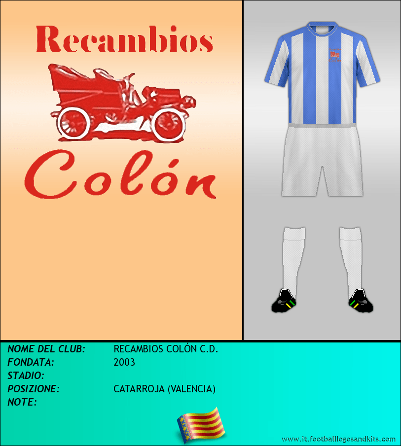 Logo di RECAMBIOS COLÓN C.D.