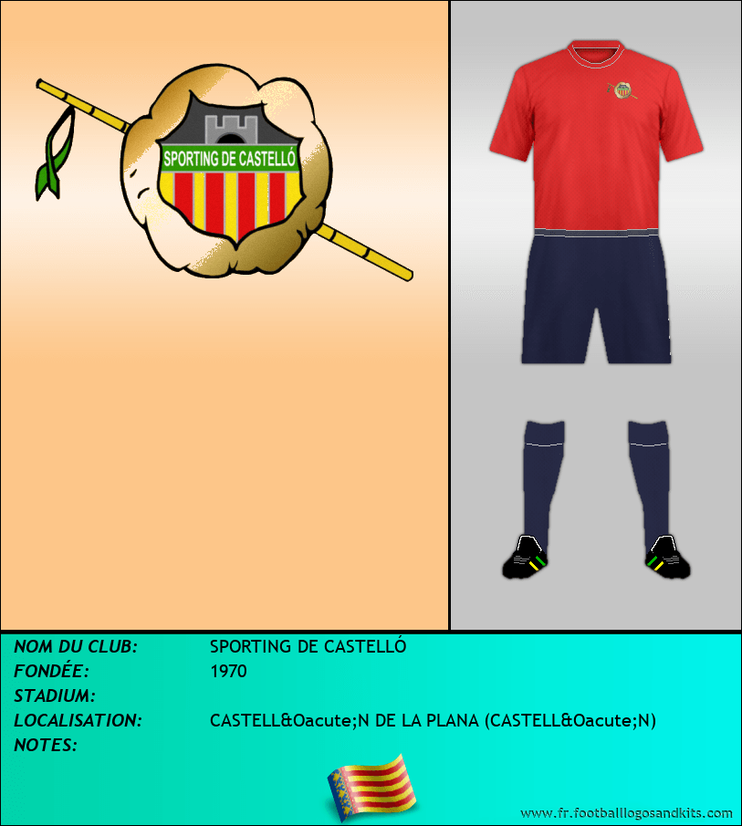Logo de SPORTING DE CASTELLÓ