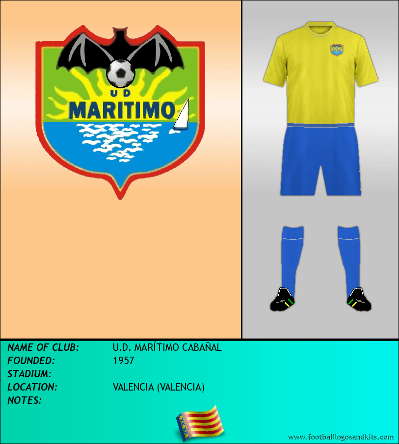 Logo of U.D. MARÍTIMO CABAÑAL