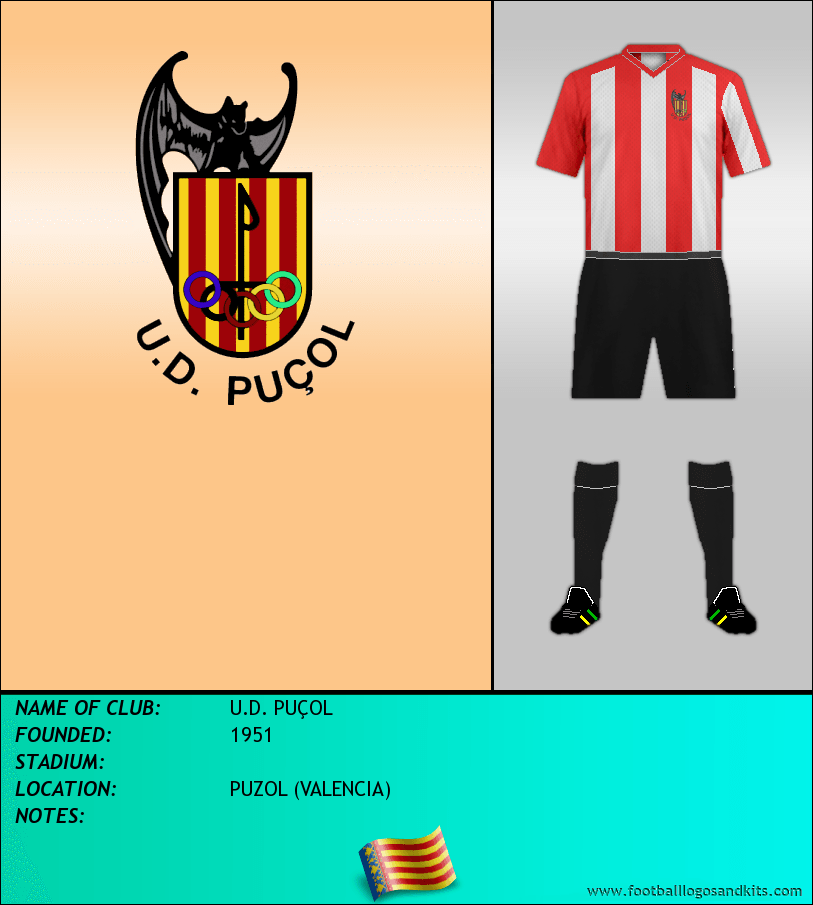 Logo of U.D. PUÇOL
