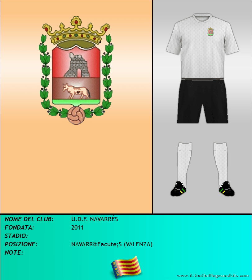 Logo di U.D.F. NAVARRÉS
