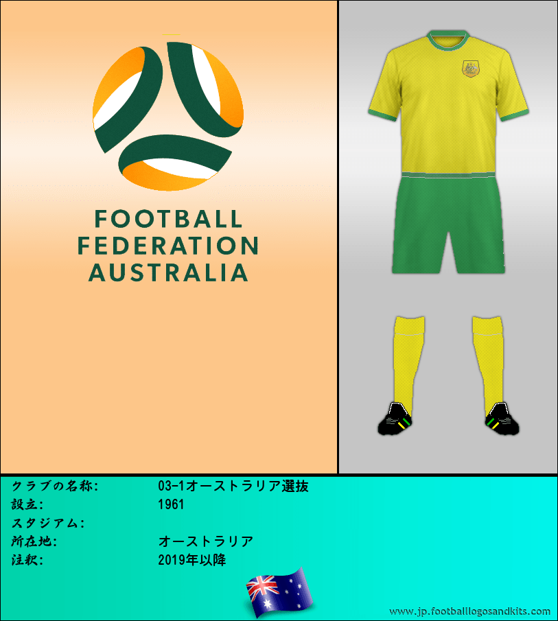 のロゴ03-1オーストラリア選抜